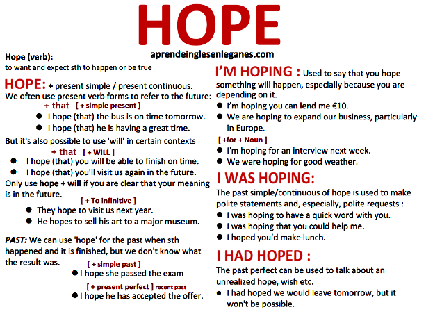 how-to-use-the-verb-hope